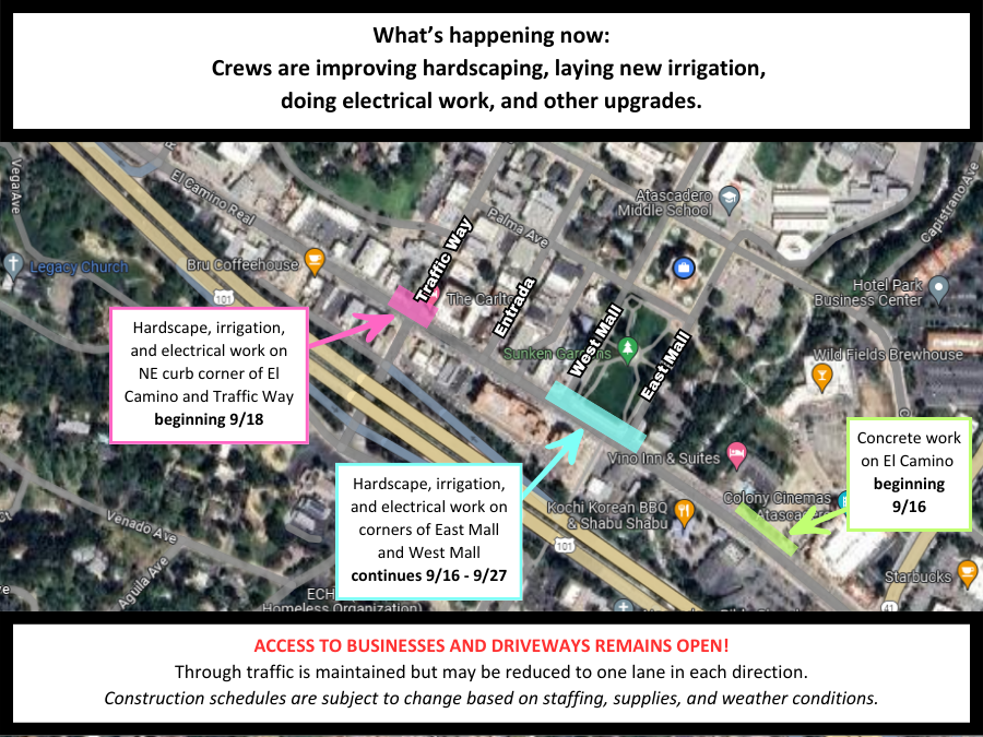 ECR Project Map