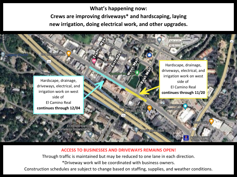 ECR Project Map