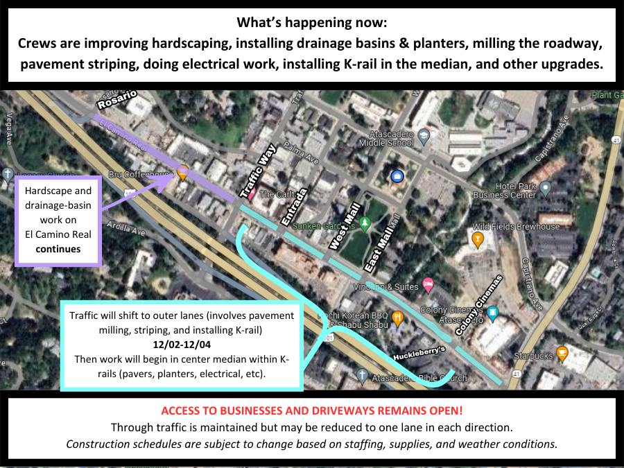 ECR Project Map