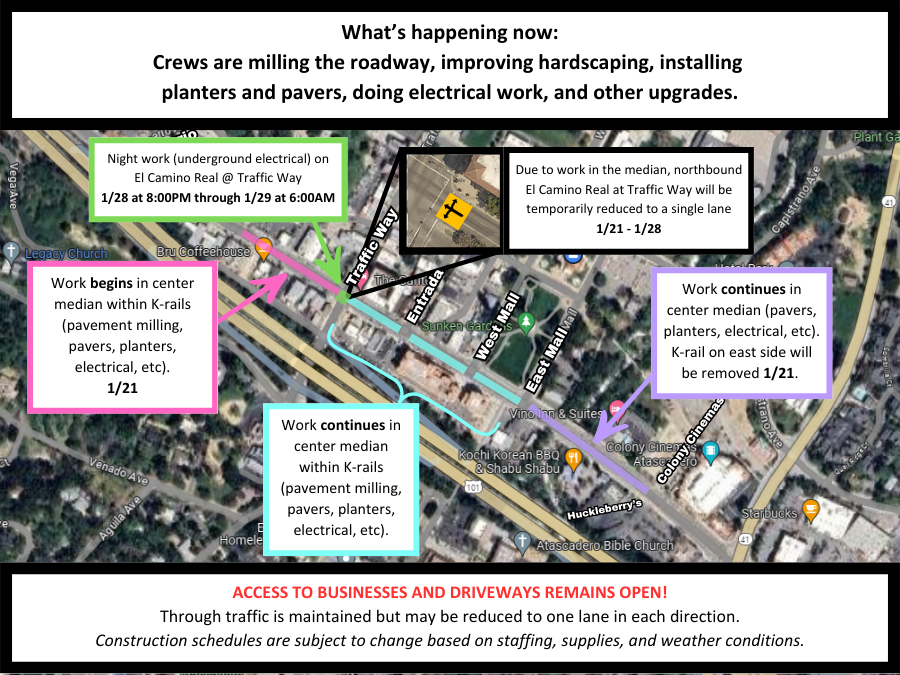 ECR Project Map