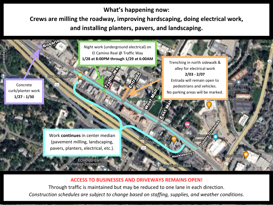 ECR Project Map